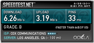 ISP Speed.Cox