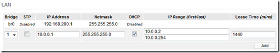 Tomato Guest VLAN 1