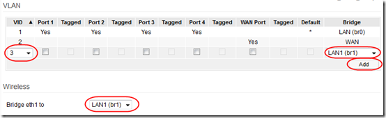 Tomato Guest VLAN 2