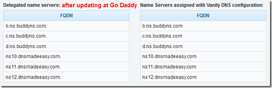 DNS primary secondary 15