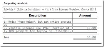 TurboTax Details 2