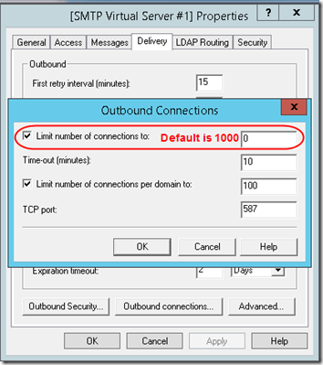 smtp connections