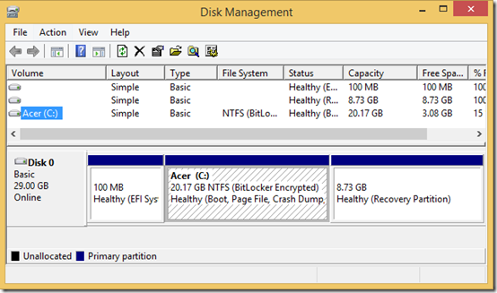 Aspire R11 R3 131t And The 32gb Limit Mcb Systems