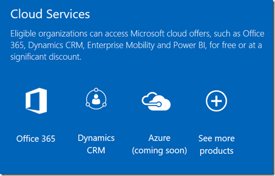 Azure for Nonprofits 1