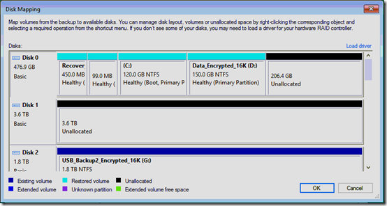 Veeam Restore 3d