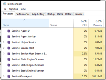 SolarWinds EDR 2
