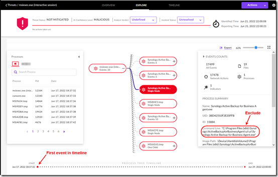 SentinelOne False Positive 5