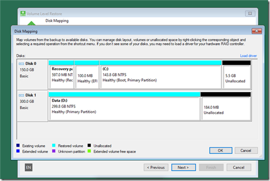 Veeam and Hyper-V 4