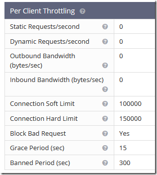 OpenLiteSpeed Throttling