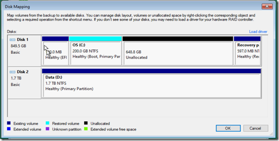 Veeam with VROC 07